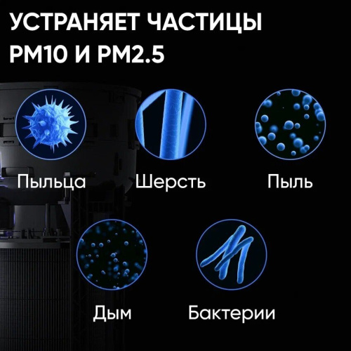 Очиститель воздуха Smartmi Air Purifier P1 Серебристый купить в Барнауле фото 35