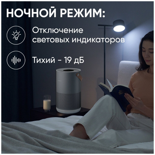 Очиститель воздуха Smartmi Air Purifier P1 Серебристый купить в Барнауле фото 32
