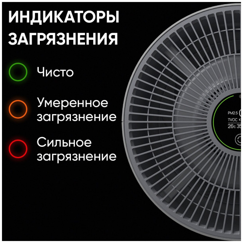 Очиститель воздуха Smartmi Air Purifier P1 Серебристый купить в Барнауле фото 31