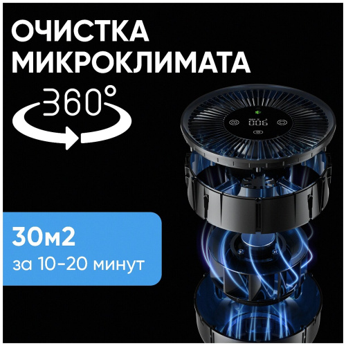 Очиститель воздуха Smartmi Air Purifier P1 Серебристый купить в Барнауле фото 33