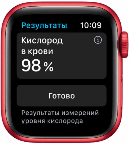 Apple Watch Series 6 GPS 40mm Case Red Aluminium Band Red купить в Барнауле фото 3