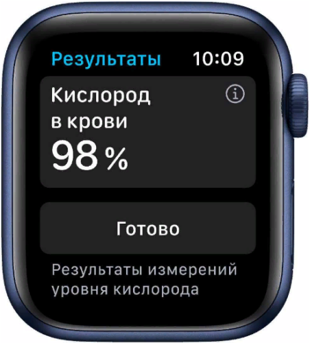 Apple Watch Series 6 GPS 44mm Case Blue Aluminium Band Blue купить в Барнауле фото 3