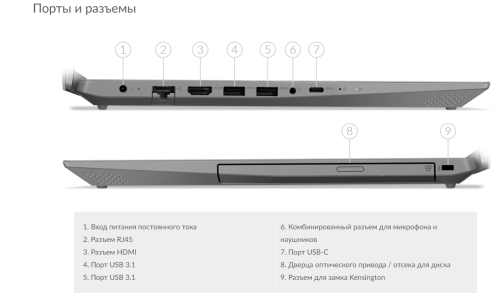 Ноутбук Lenovo IdeaPad L340-15API HD TN/R5-3500U/8Gb/256Gb SSD/UMA/15.6"/windous10/ Platinum grey купить в Барнауле фото 6