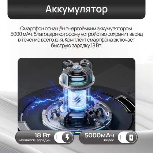 купить TECNO Spark 30c 6/128GB Orbit White в Барнауле фото 2 TECNO Spark 30c 6/128GB Orbit White купить в Барнауле фото 2